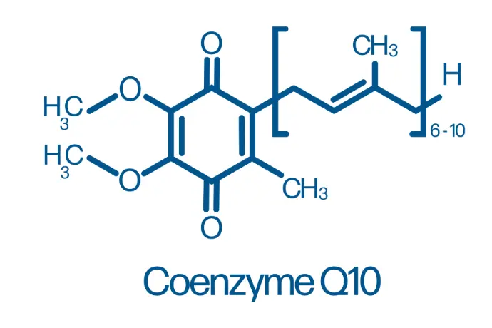 Chemical structur of Coenzyme Q10